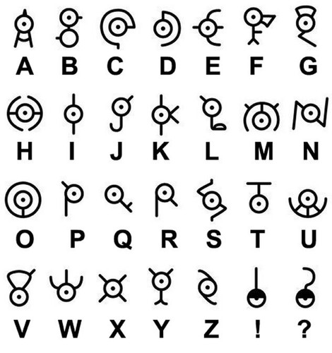 Lettere unown prezzo per - lettere,